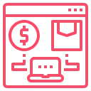 eCommerce POS Integration